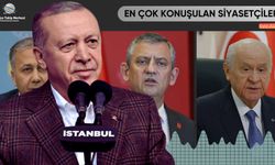 Eylül'de En Çok Cumhurbaşkanı Erdoğan Konuşuldu