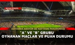 Adıyaman Amatör Liginde Haftanın Panoraması