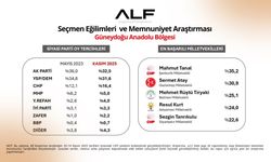 Güneydoğu Anketi: Partilerin Durumu ve En Beğenilen Vekiller