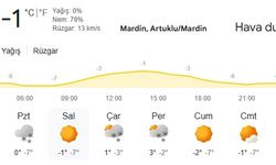 Mardin'de kar yağışı öncesi tedbir için okullar tatil edildi