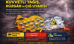 Besni İçin Kuvvetli Yağış ve Rüzgâr Uyarısı