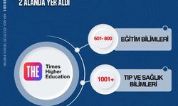 ADYÜ, THE 2026 Alan Bazlı Sıralamada Yer Aldı