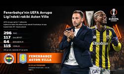 Fenerbahçe, Avrupa’da 297. Randevusuna Çıkıyor