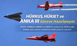 HÜRKUŞ, HÜRJET ve ANKA III Göreve Hazırlanıyor