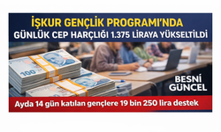 İŞKUR’dan Gençlere Aylık 19 Bin 250 Lira Destek
