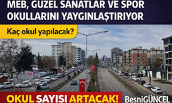 MEB, Güzel Sanatlar ve Spor Okullarını Yaygınlaştırıyor