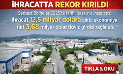 Serbest Bölgelerde İhracatta Tarihi Rekor