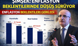 Şimşek: Enflasyon Beklentilerindeki Düşüş Sürüyor