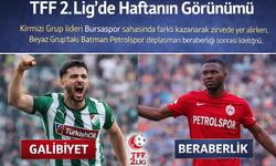TFF 2. Lig’de Bursaspor ve Batman Petrolspor Zirvede