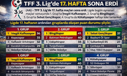 TFF 3. Lig’de 17. Hafta Sona Erdi: Liderler Netleşti