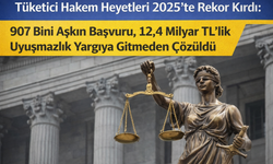 Tüketici Hakem Heyetleri 2025’te Rekor Kırdı