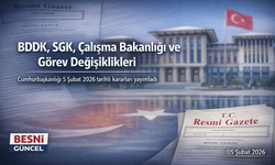 Cumhurbaşkanlığı Yeni Atama Kararlarını Yayımladı