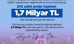 IPARD III’te 214 Projeye 1,7 Milyar TL Hibe