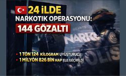 24 İlde Narkotik Operasyonu: 144 Gözaltı