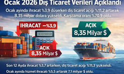 Ocak Ayında İhracat Geriledi, Dış Ticaret Açığı Arttı