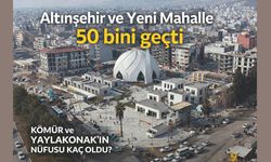 İşte, Mahalle Mahalle Adıyaman’ın Merkez Nüfusu