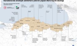 Karadeniz’e Yerel Kalkınma Hamlesi Desteği