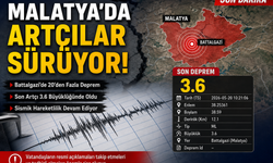 Malatya’da Artçılar Sürüyor Son Artçı 3.6