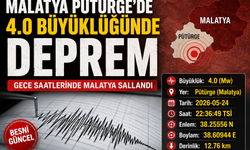 Malatya Pütürge’de 4.0 Büyüklüğünde Deprem