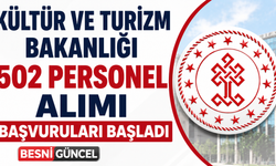 502 Sözleşmeli Personel Başvuruları Başladı