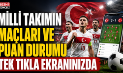 2026 FIFA Dünya Kupasını Anlık Takip Edebilrisiniz