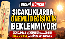 25 Haziran 2026’da Hava Sıcaklığı Normallerin Üzerinde