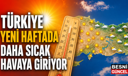 Meteoroloji: Hava Sıcaklıkları Artışa Geçiyor