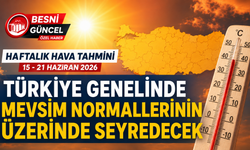 Yeni Haftada Kavurucu Hava Etkili Olacak