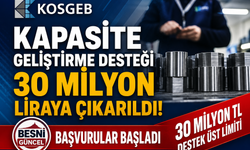 KOSGEB Destek Limitini 30 Milyon TL'ye Yükseltti