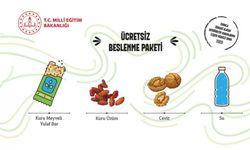 LGS'de İlk Kez Beslenme Paketi Dağıtılacak