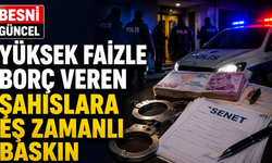 Ankara'da Tefecilik Şebekesine Büyük Operasyon