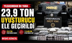 2024 Yılında 23,9 Ton Yasa dışı madde Maddeye El Konuldu