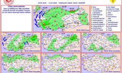 Meteoroloji Haftalık Hava Tahminini Açıkladı