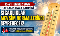Meteoroloji'den Sıcak Hava Uyarısı: Güney ve Doğu Dikkat