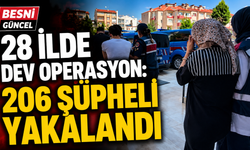 Yasa Dışı Bahis ve Dolandırıcılığa Büyük Darbe: 206 Gözaltı