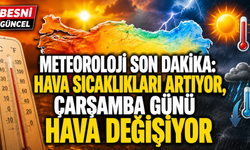 Meteoroloji'nden Uyardı: Hava Bir Günde Değişecek