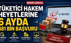Tüketici Hakem Heyetlerine 6 Ayda 481 Bin Başvuru