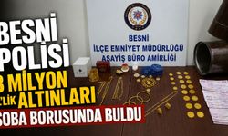 Besni Emniyeti'nden Büyük Başarı: Seri Hırsızlar Yakalandı
