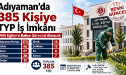 Adıyaman’da Milli Eğitim’de 385 Kişiye TYP İş İmkânı