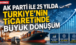 AK Parti döneminde Türkiye’nin ticaretinde 25 yıllık dönüşüm