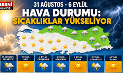 Meteoroloji Uyardı: Sıcaklıklar Artıyor, Yağışlar Sürüyor