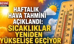 Meteoroloji Uyardı: 1-7 Ağustos'ta Sıcaklık Artacak
