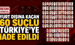 Kırmızı Bültenle Aranan 16 Suçlu Türkiye’ye Getirildi