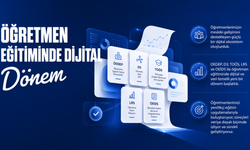 Öğretmenlerin Mesleki Gelişimi İçin Dijital Dönem Başladı