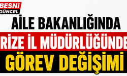 Rize Aile ve Sosyal Hizmetler İl Müdürü Görevden Alındı