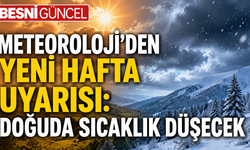 9-15 Ağustos hava durumu: Sıcaklıklar değişiyor