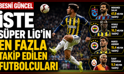 Süper Lig'in en popüler futbolcuları açıklandı