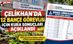 Çelikhan’da 12 Bahçe Görevlisi İçin TYP Kura Sonuçları Açıklandı