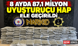 8 Ayda 35 Ton Yasa Dışı Madde Ele Geçirildi