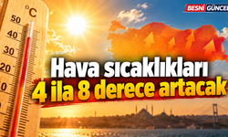 Meteoroloji Uyardı: Sıcaklıklar 8 Derece Artacak
